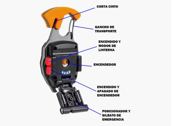 ESCOLTA VIP (PREVENTA)